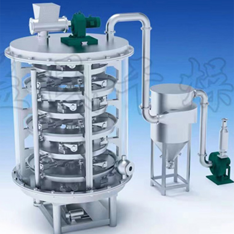 PLG jatkuva levyn kuivausrumpu PLG jatkuva levyn kuivausrumpu